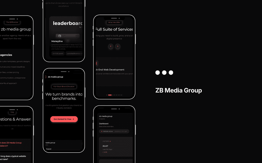ZB Media Group